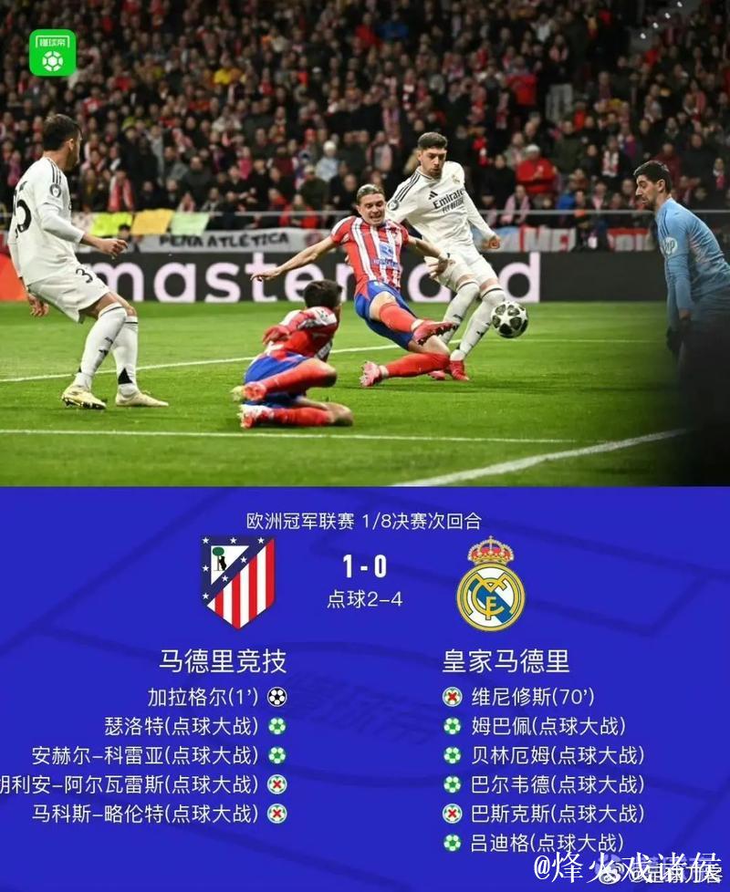 皇马欧冠主场5年首次先进球却遭逆转,上次同样如此 皇马欧冠主场5年首次先进球却遭逆转,上次同样如此