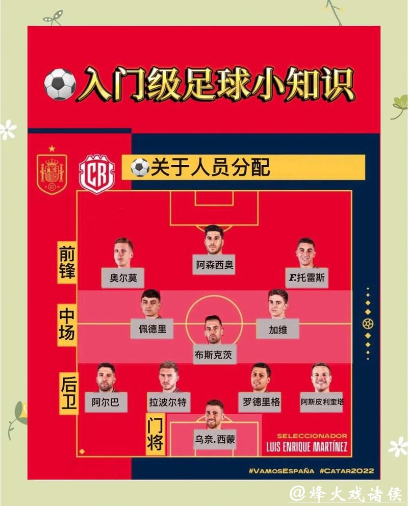 2026世界杯投注指南:如何聪明下注 2026世界杯投注指南:如何聪明下注